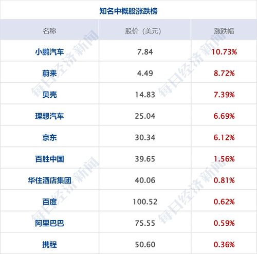 財(cái)經(jīng)早參 四大熱點(diǎn)事件解讀